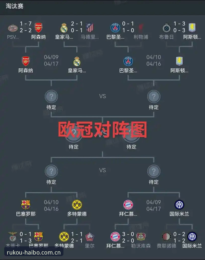 海博体育登录入口 阿斯顿维拉欧联杯夺冠全记录:海博体育平台赛事观赏与数据解读教程